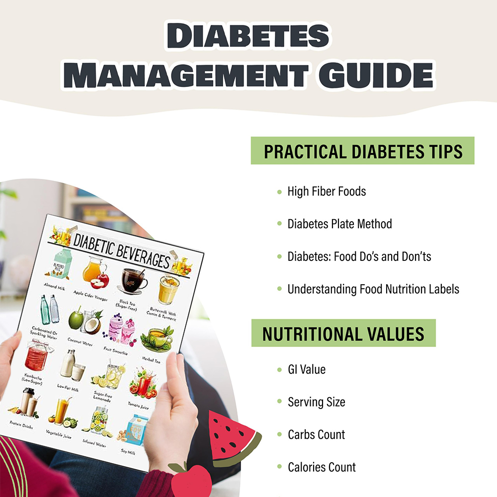 12pcs Diabetic Meal Planner Un - Food Snacks Options recensie en prijs