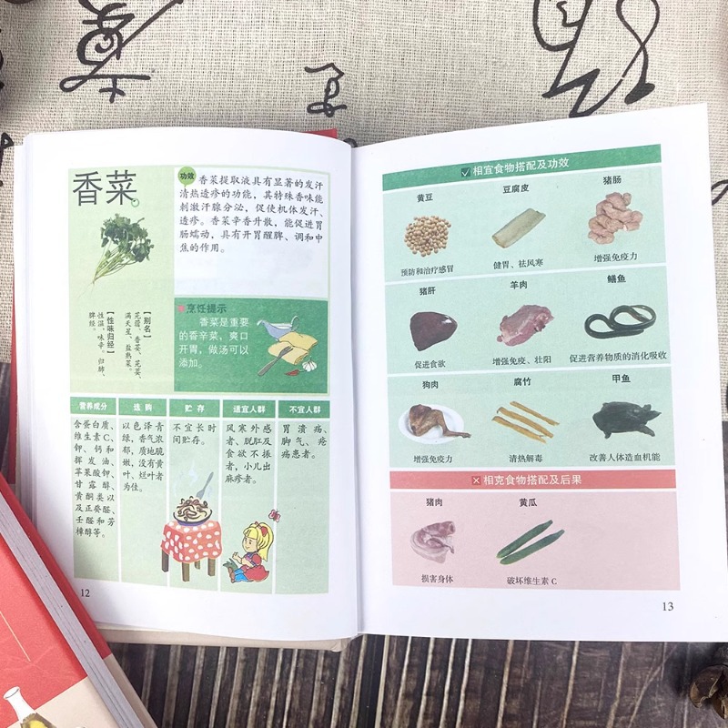 Food Compatibility and Compati - Food Snacks Coloring Book recensie en prijs